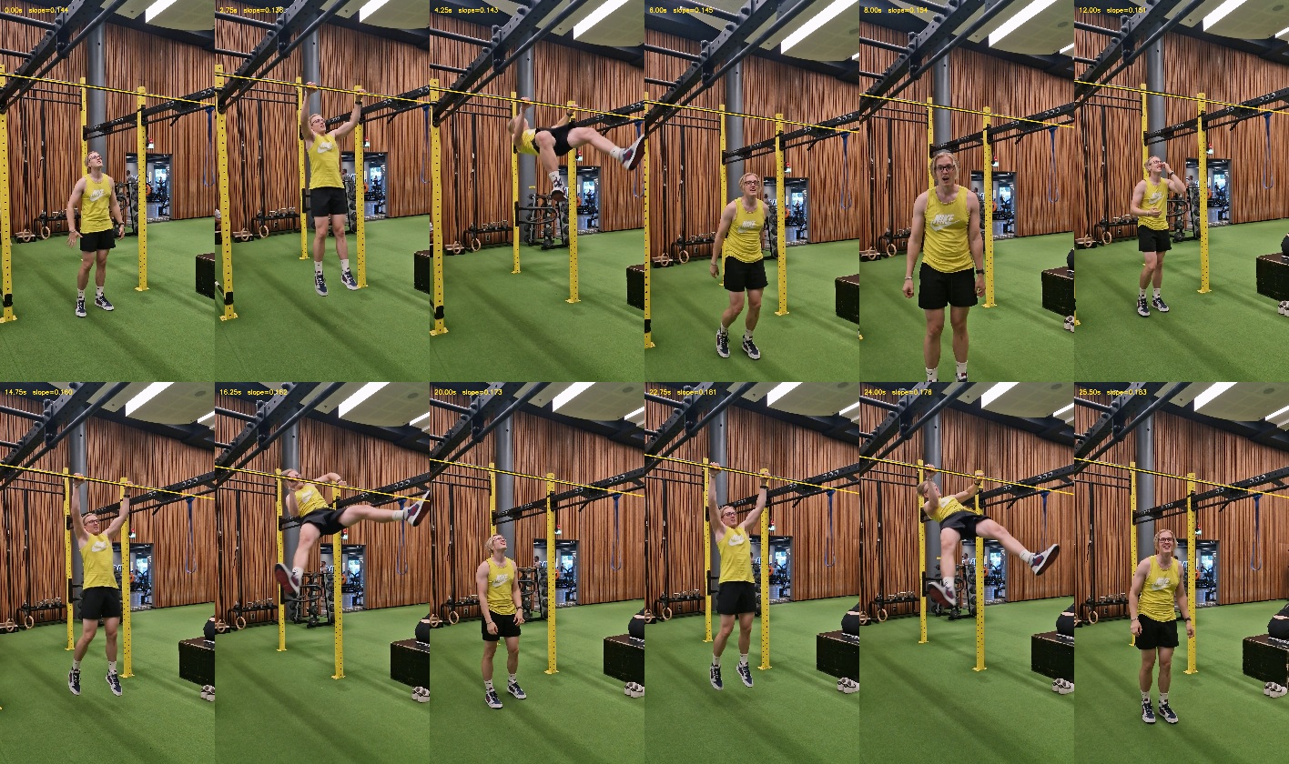Chronological source frames with the tracked sloped grip bar overlaid